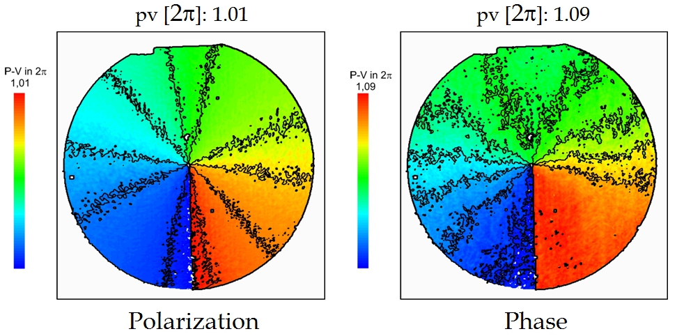 Research picture