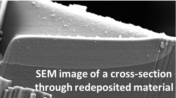 SEM image of a cross section through a dedicated test structure