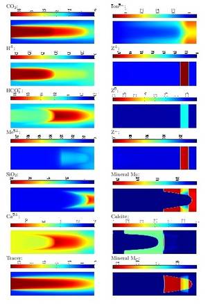 Carbon dioxide storage by mineral trapping