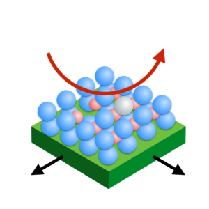 Research picture